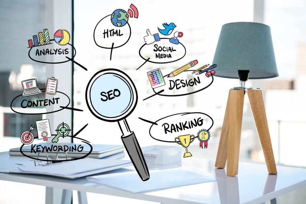 Local seo